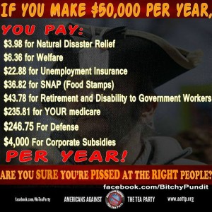 mad at the right people