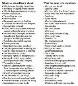 how our media misdirects