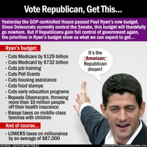 What Republicans will do if in power