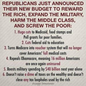 republican budget