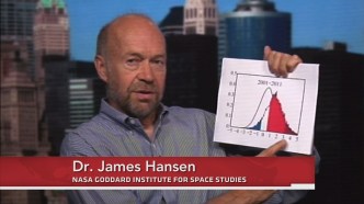 james hansen