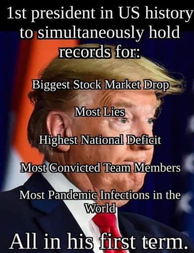 administration records