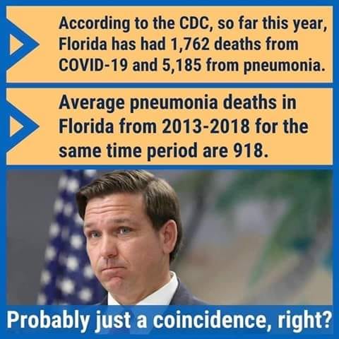 Florida death incongrueties AHNC